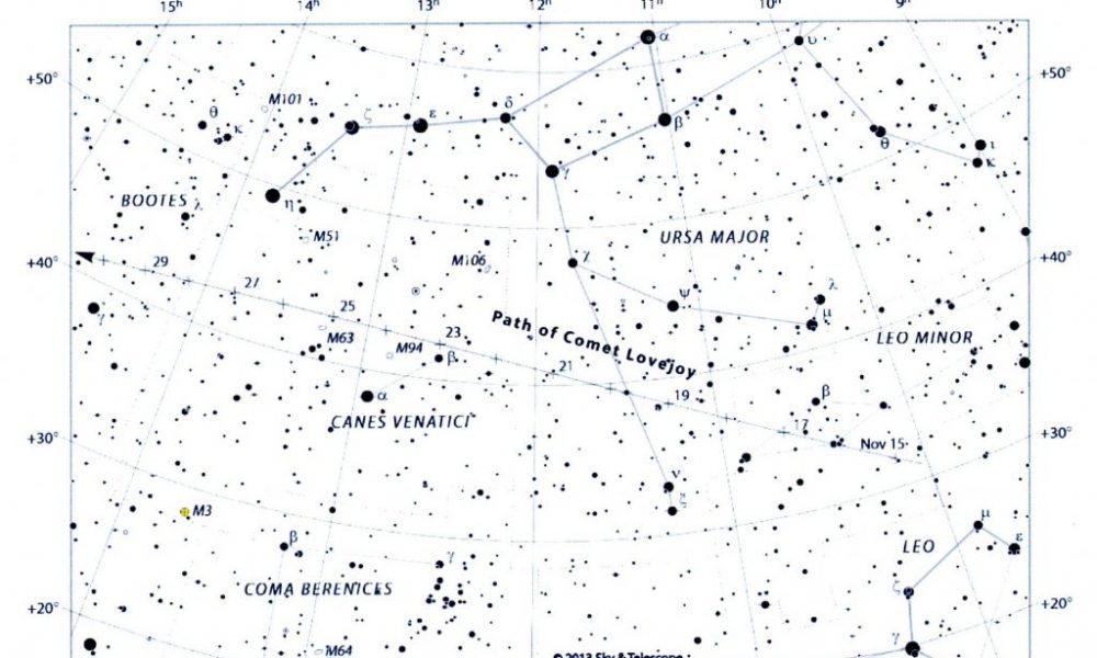 Lovejoy finder chart