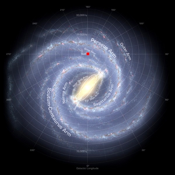 Milky Way Map by Robert Hurt v2